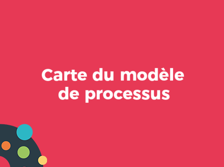 Carte du modèle de processus