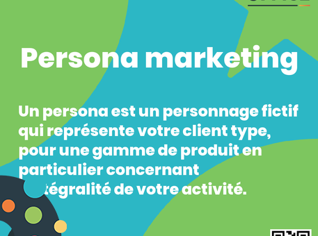 Definition Persona marketing 