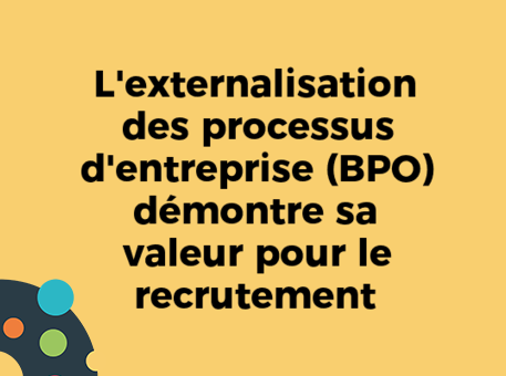 Diagrammes de processus de recrutement - Un guide simple