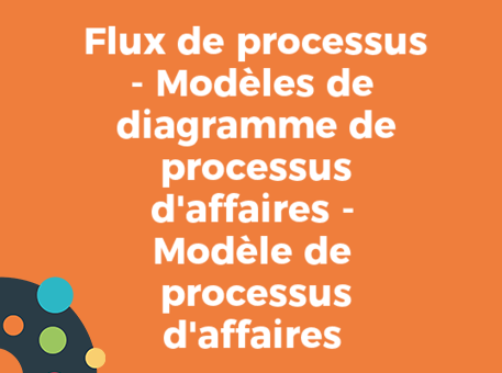 Flux de processus - Modèles de diagramme de processus d&#039;affaires - Modèle de processus d&#039;affaires