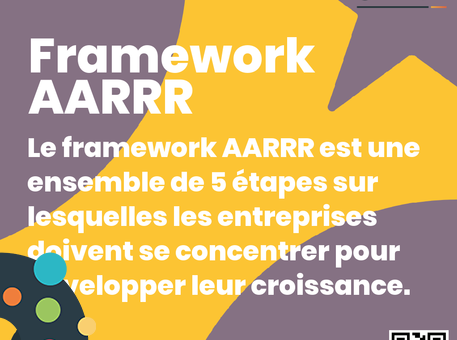 Le framework AARRR pour développer vos ventes