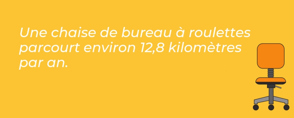 23 faits surprenants sur le monde de l’entreprise